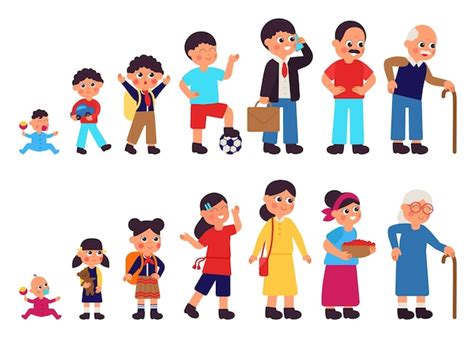 Premium Vector From Baby To Adult Characters Human Ages Teenage Girl