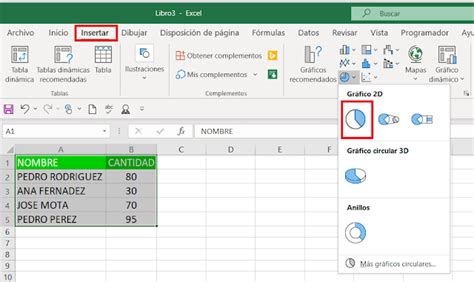 C Mo Hacer Una Gr Fica De Pastel En Excel Siempre Excel