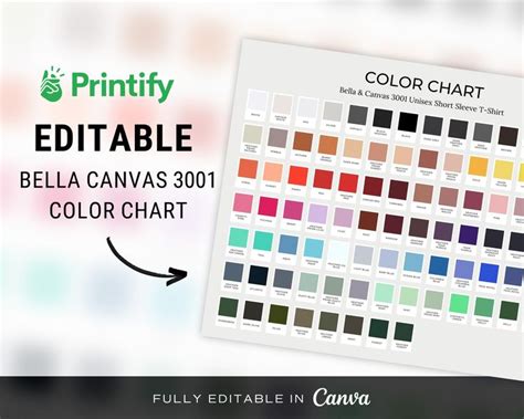 2024 Printify Bella Canvas 3001 Color Chart Fully Editable Bella