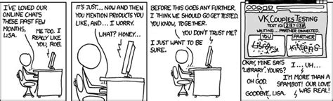 Suspicion From Xkcdcom Webcomic By Randall Munroe Suspicion