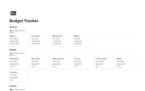 Budget Tracker Notion Template