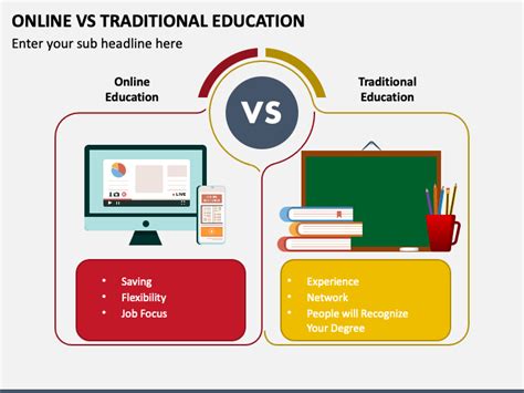 What Are The Differences Between Traditional And Online Education