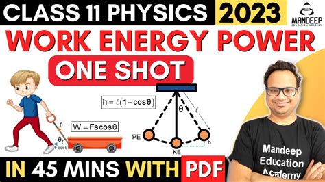 Work Energy And Power Class 11 One Shot Chapter 6 All Concepts