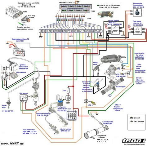 Diagrama Electrico Volkswagen Transporter T5 Vw Transporter