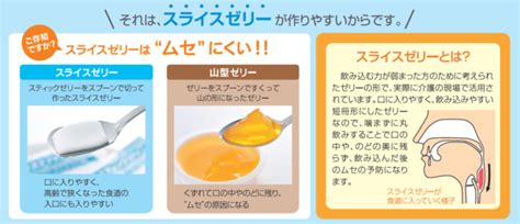 高たんぱく質ゼリー - まごころキッチンクラブ