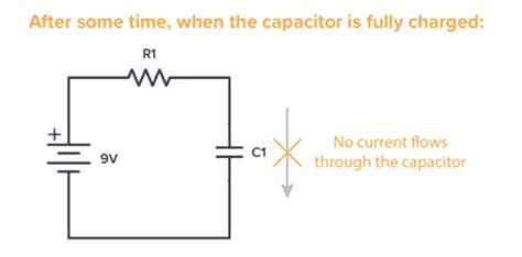 How Capacitors Work A Tutorial For Hobbyists