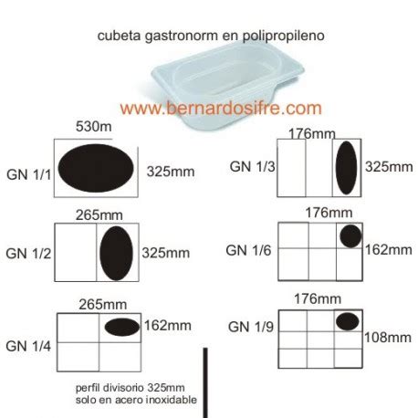 Cubeta Polipropileno Gn H