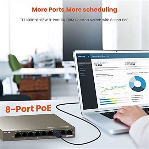 Tenda Port Unmanaged Mbps Poe Ethernet Switch Ethernet