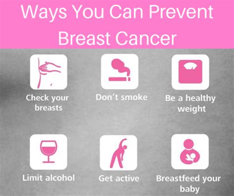 5 Science Backed Ways To Prevent Breast Cancer