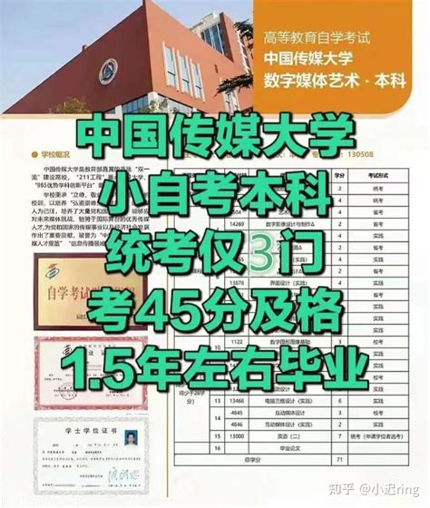 中国传媒大学 知乎