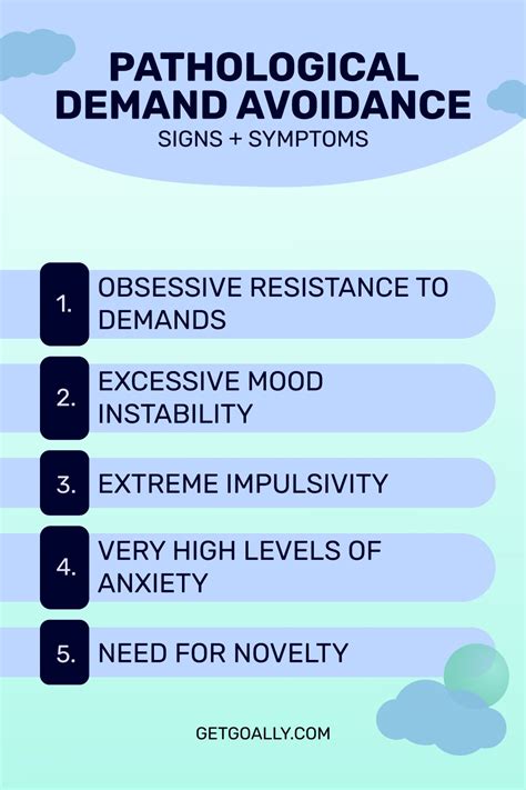 Pathological Demand Avoidance