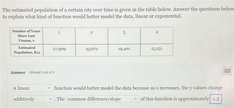 Solved The Estimated Population Of A Certain City Over Time Is Given