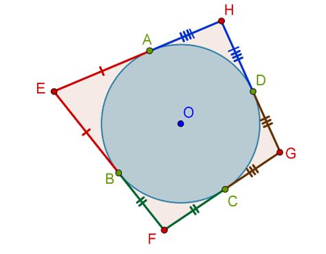 Tangents From An External Point Solved Examples Geometry Cuemath