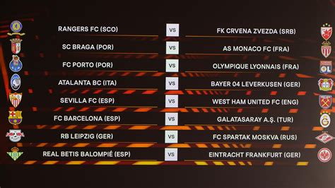 Finale Europa League 2024 Schedule Brinn Clemmie