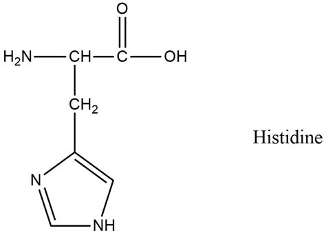 Nitrous Acid Structure