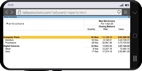 Tallyprime Tally Faq News Announcements Blog