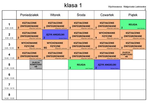 Plan Lekcji Szko A Podstawowa Im Ks Jana Reca W Siedliskach