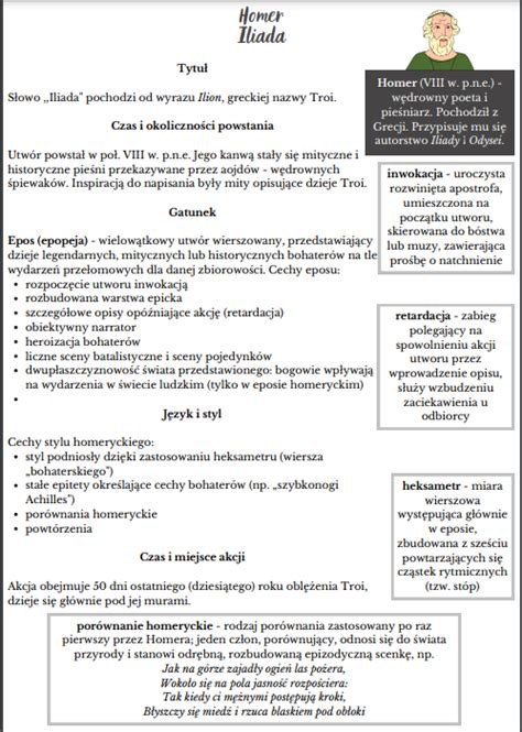 Iliada Sklep Z Pomocami Dla Nauczycieli