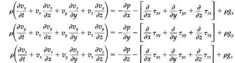 Derivation Of Navier Stokes Equation In Spherical Coordinates