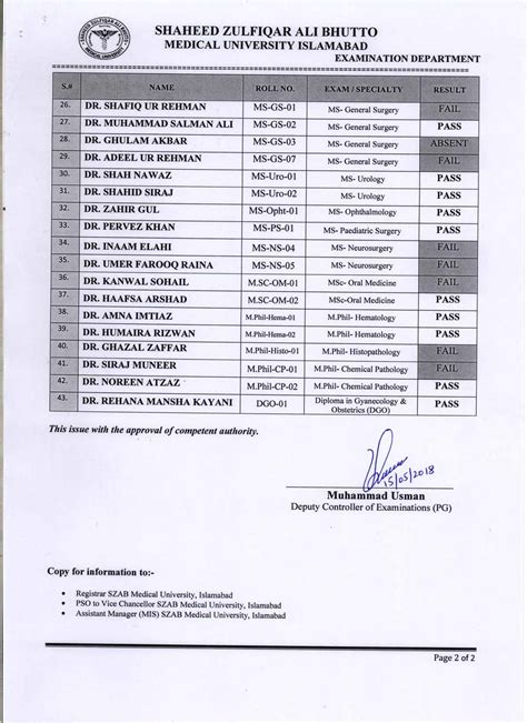 Result Notification Mdmsmscmphil And Dgo March April 2018 Shaheed