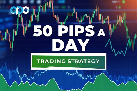 Master The 50 Pips A Day Forex Trading Strategy For Consistent Profits