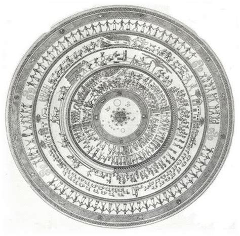 Image - AchillesShield whole drawing 1.jpg - Mythology Wiki