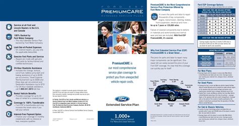 Ford Premium Maintenance Plan Refund