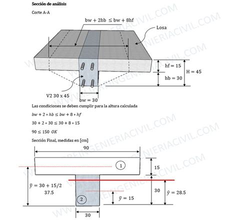 Espesor en losa de 2 direcciones hoja de calculo Hojas de cálculo