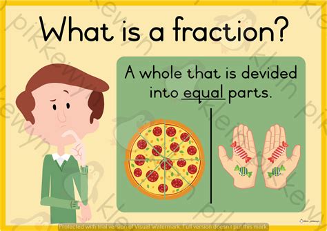 What Is A Fraction • Teacha