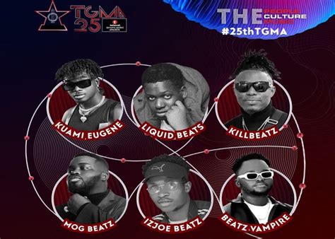 Additions Made To Telecel Ghana Music Awards Nominations List Zed