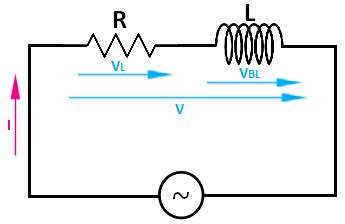 Rangkaian Seri Resistor dengan Induktor pada Sumber Arus Listrik Bolak ...