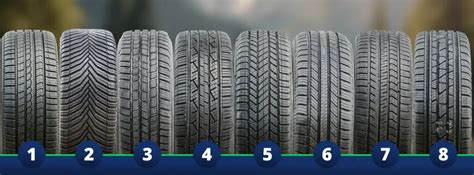 The Best All Season Tires For Suv The Ultimate 2023 Guide