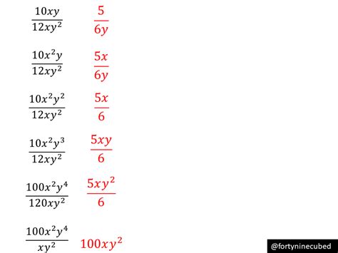 Simplifying Algebraic Fractions Basic Variation Theory