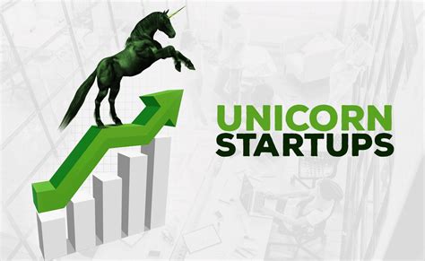 Top 10 Unicorn Startups Of India And World Watw