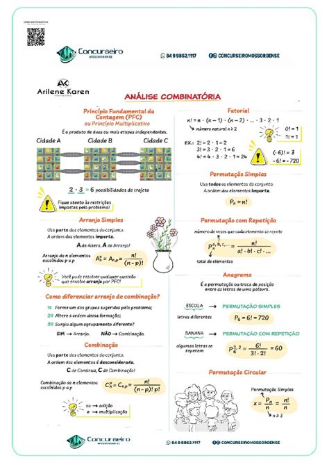 Permutações Arranjos E Combinações - Combinações, Permutações e Arranjos - ENEM 2015-2023 - Studocu