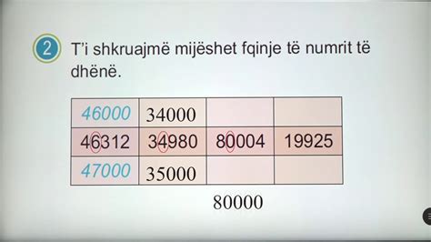 5 02 020 Java e katërt Matematikë Leximi dhe shkrimi i numrave