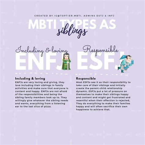 Pin By Amelia Kannapien On Mbti Enfj Personality Mbti Enneagram