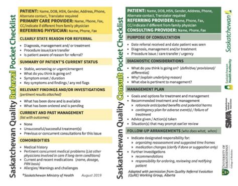 Referral And Consult Tools Saskatchewan Quality Pocket Checklist