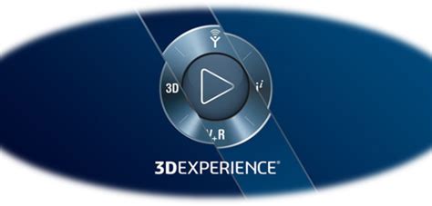 The 3dexperience Platform The Compass Explained Engineers Rule