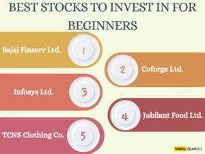 5 Best Stocks For Beginners