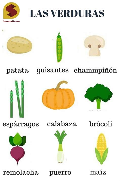 Spanish Vegetables Spanish Vocabulary Idioms Learning Snap Peas