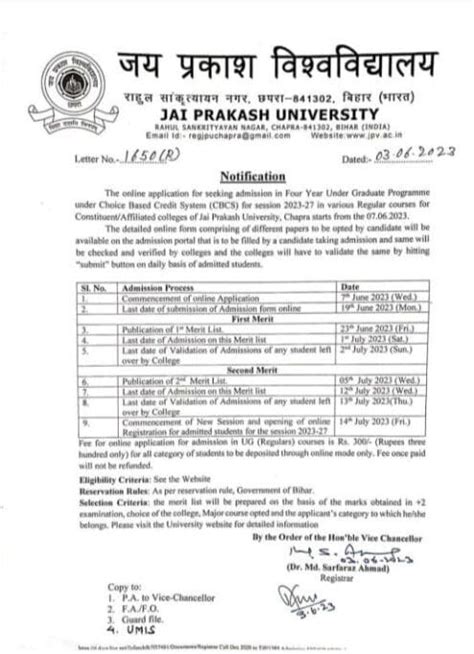 notice jp university chapra > Bharat Result