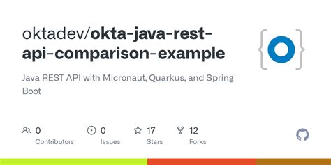 Github Oktadev Okta Java Rest Api Comparison Example Java Rest Api