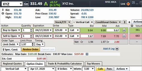 How To Trade Options Option Trading Basics Charles Schwab