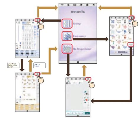 Brother W Embroidery Designing Machine User Guide