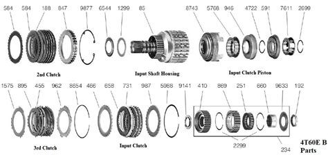 Gm 4t60e Transmission Parts