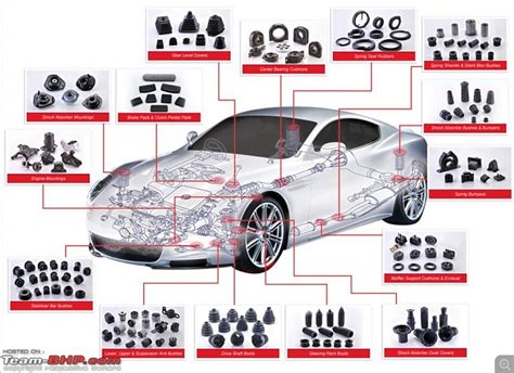 Different Materials Used In The Making Of Our Cars Team Bhp