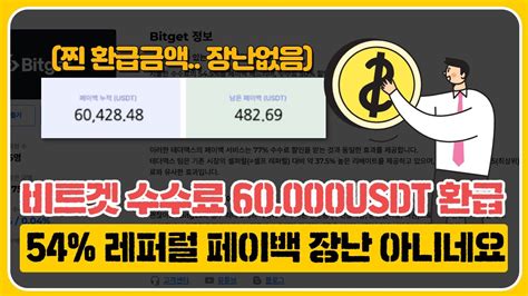 비트겟 수수료만 60000usdt 환급 이렇게만 하세요 Youtube