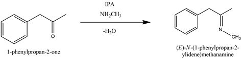 Methylamine: Properties, Synthesis, and Uses - Safrole