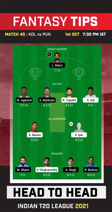 Kkr Vs Pbks Dream11 Prediction Ipl Fantasy Cricket Tips And Playing Xi